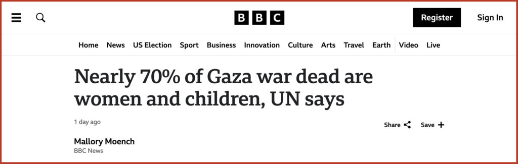 Nearly 70% of Gaza war dead are women and children, UN says