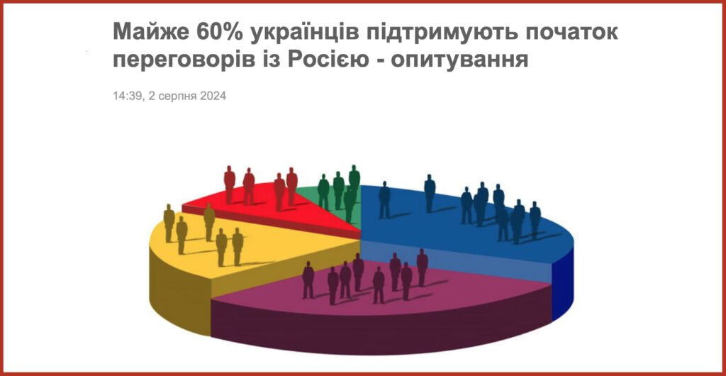 Майже 60% українців підтримують початок переговорів із Росією - опитування