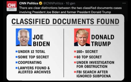 Twitt della CNN sui documenti ritrovati a Biden in confronto con l'analoga situazione di Trump. Biden nei guai. Come Trump, più di Trump